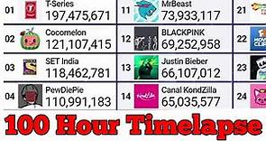 Top 50 Most Subscribed YouTube Channels - 100 Hour Timelapse - MDM Live Subscriber Count