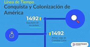 Línea del Tiempo de la CONQUISTA y colonización de América