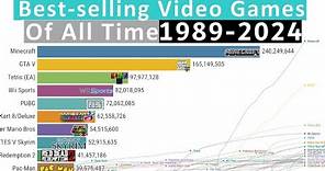 Best-selling Video Games of All Time (1989-2024)