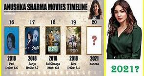 Anushka Sharma All Movies List | Top 10 Movies of Anushka Sharma