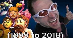 Scott Cawthon's Voice Over The Years (1999 to 2018) Iconic Voice