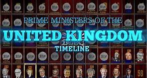 Prime Ministers of the United Kingdom Timeline (1673-2023)