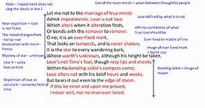 Sonnet 116 by William Shakespeare Analysis