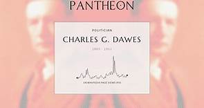 Charles G. Dawes Biography - Vice president of the United States from 1925 to 1929