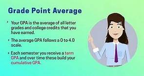 Understanding Your GPA | Bronx Community College