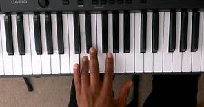 "C" Minor Scale On Piano - Piano Scale Lessons (Right and Left hand)