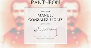 Manuel González Flores Biography - President of Mexico from 1880 to 1884