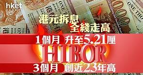 【港元拆息】HIBOR全綫升　3個月期創近23年高　銀行界料拆息仍有上行空間 - 香港經濟日報 - 即時新聞頻道 - 即市財經 - 股市