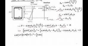 11-02 - Example 2 - Moment-Axial Load Interaction Diagram for Reinforced Concrete Column