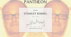 Stanley Kamel Biography - American actor