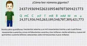 Cómo leer y escribir números gigantes: Millones, Billones, Trillones, Cuatrillones, Quintillones