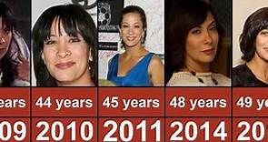 Diana Lee Inosanto Through The Years From 1997 To 2023