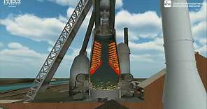 what is blast furnace. how does a blast furnace works.