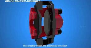 How Disc Brakes Works - Part 1 | Autotechlabs