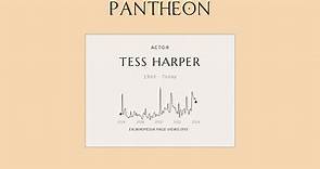 Tess Harper Biography - American actress