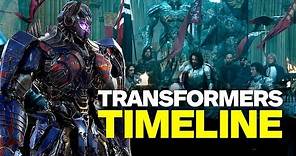 The Transformers Movie Timeline in Chronological Order