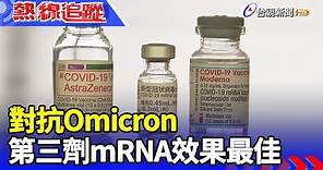 對抗Omicron 第三劑mRNA效果最佳【熱線追蹤】