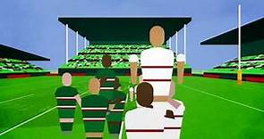 Rugby Explained: Rugby Players and Positions