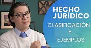 HECHO JURÍDICO Definición y Clasificación | Clases de Derecho