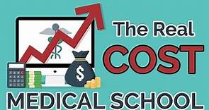 The Changing Cost of Medical School