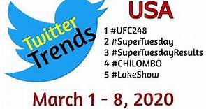 Twitter Trending This Week: USA (March 1- 8, 2020)