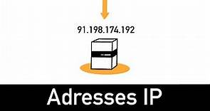 Adresses IP : comprendre l'essentiel en 7 minutes