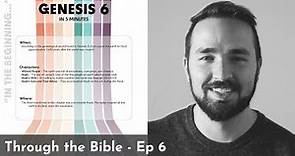 Genesis 6 Summary in 5 Minutes - 5MBS
