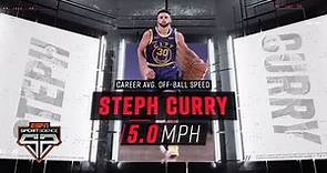 The science of what makes Steph Curry so good | Sport Science | ESPN