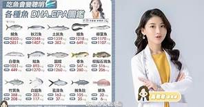 吃魚會變聰明 各種魚 DHA、EPA圖鑑｜AI口袋營養師高敏敏