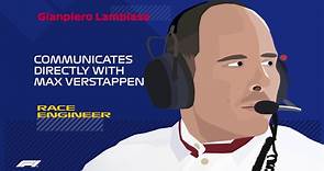 INSIDE STORY: How Red Bull Won The 2018 Austrian Grand Prix