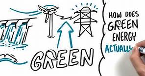 What is Green Energy?