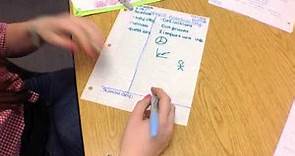 Cornell Notes Instruction