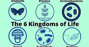 Basic Taxonomy-6 Kingdoms of Life-Classification