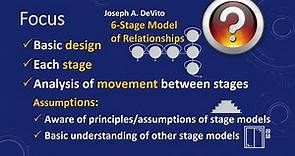Six-Stage Model of Relationships: Joseph A. DeVito