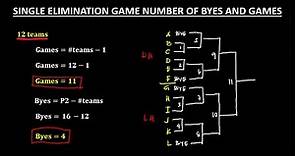 SINGLE ELIMINATION TOURNAMENT: FINDING THE NUMBER OF GAMES AND BYES || PHYSICAL EDUCATION