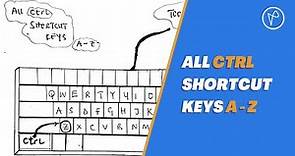 All CTRL Shortcut Keys A-Z Explained | Computers Basics Demystify