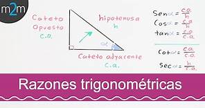 Explicación de las Funciones trigonométricas