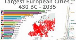 Largest European Cities - Timelapse (430 BC - 2035)