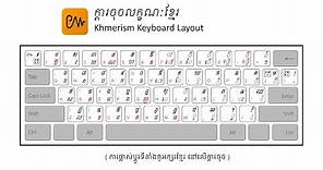 Short Introduction of Khmerism Keyboard Layout (typing khmer on phone and computer)