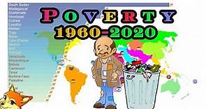 Countries with Highest Poverty Rate (1985-2020) - 4K
