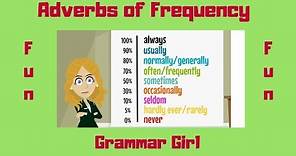 Grammar Lesson | Adverbs of Frequency | Learn Adverbs of Frequency