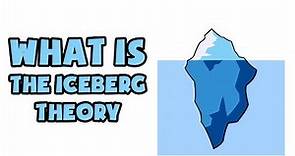 What is The Iceberg Theory | Explained in 2 min