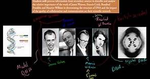 9. James Watson, Francis Crick, Rosalind Franklin and Maurice Wilkins (HSC biology)