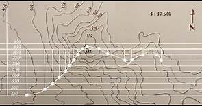 Mapa y perfil topográfico