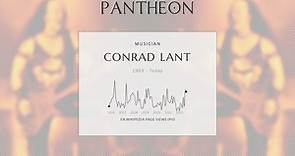 Conrad Lant Biography - British metal vocalist and bassist