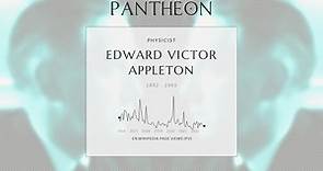 Edward Victor Appleton Biography - English physicist and Nobel Prize recipient (1892–1965)