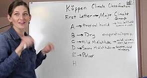 Köppen Climate Classification