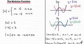 The Modulus Function, |x| : ExamSolutions
