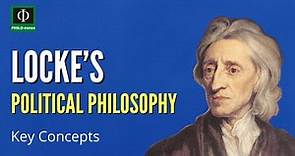 Locke’s Political Philosophy: Key Concepts
