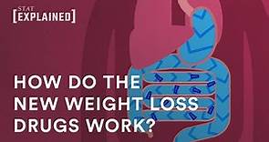 How do the new weight loss drugs work?